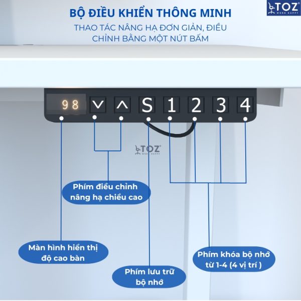 bo dieu khien ban nang ha thong minh 1